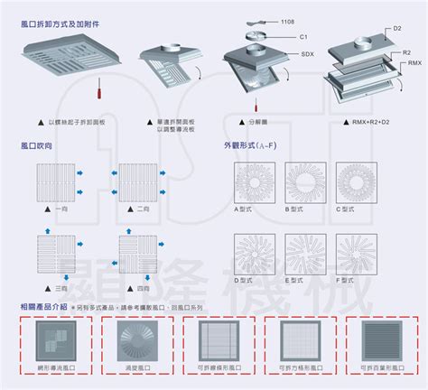 顯龍出風口|顯隆機械 (股):::::::空調風管風口‧第一品牌